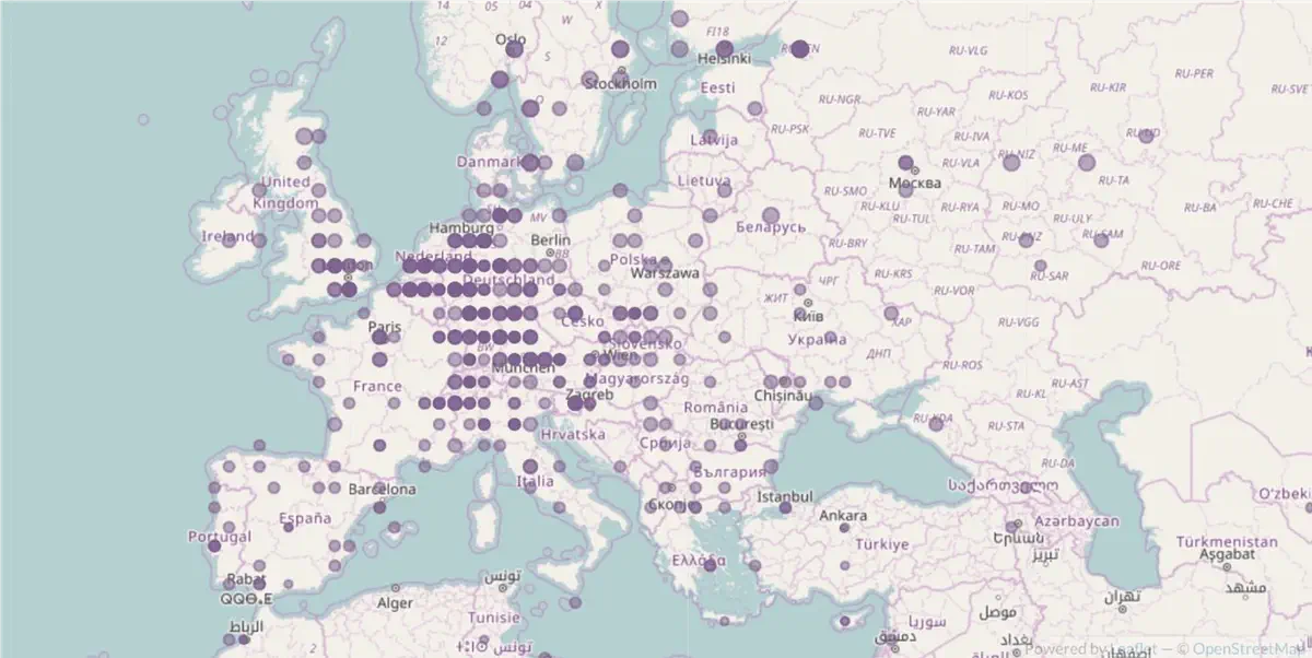 Réponses au sondage en Europe