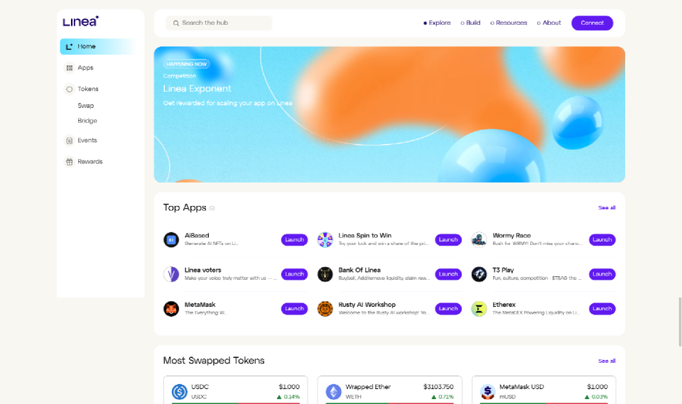 Linea Hub